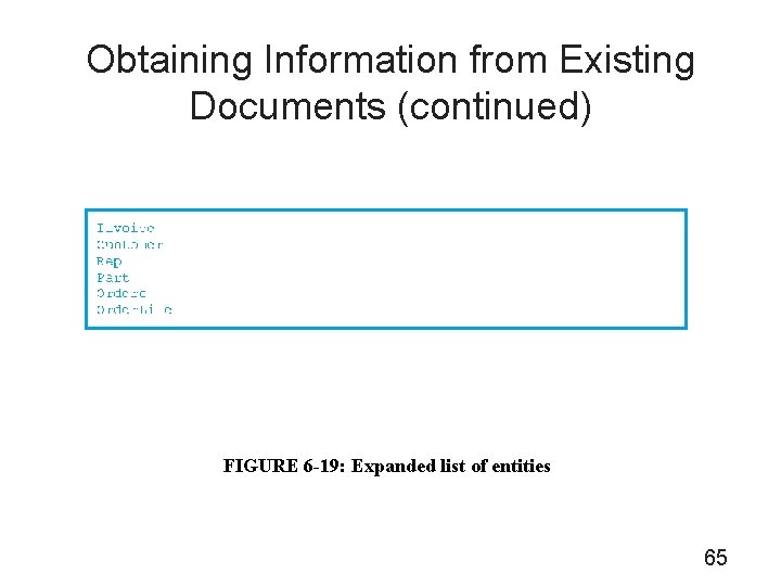 Obtaining Information from Existing Documents (continued) FIGURE 6 -19: Expanded list of entities 65