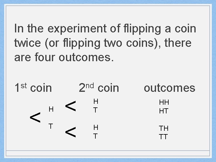 In the experiment of flipping a coin twice (or flipping two coins), there are