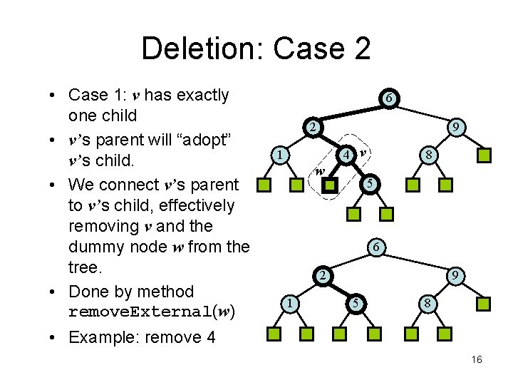 Deletion: Case 2 • Case 1: v has exactly one child • v’s parent