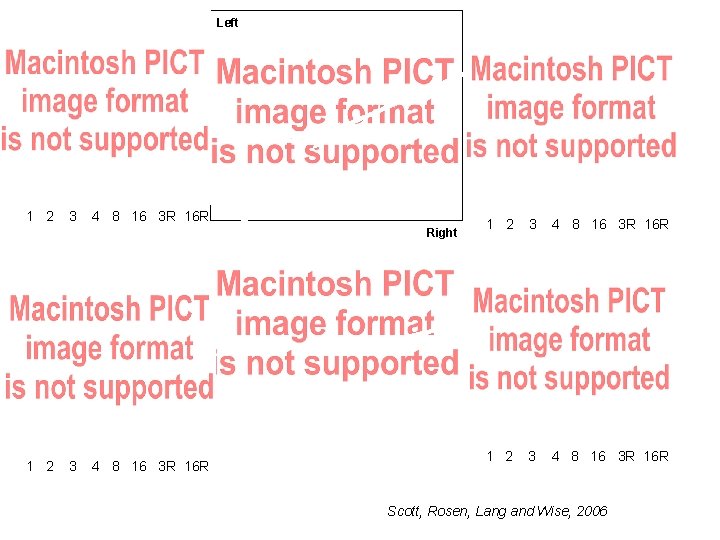 Z=5. 6 x=-62 y=-10 z=8����� 0 Left 1 2 3 Z=4. 52 x=-64 y=-28