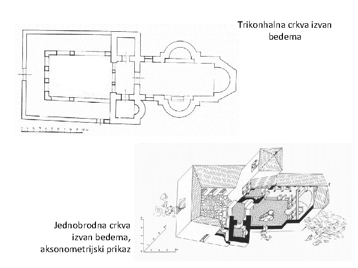 Trikonhalna crkva izvan bedema Jednobrodna crkva izvan bedema, aksonometrijski prikaz 