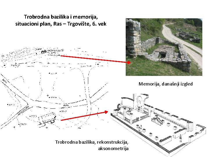 Trobrodna bazilika i memorija, situacioni plan, Ras – Trgovište, 6. vek Memorija, današnji izgled