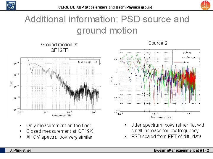 CERN, BE-ABP (Accelerators and Beam Physics group) Additional information: PSD source and ground motion