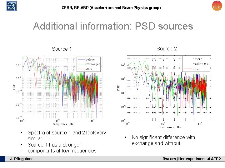 CERN, BE-ABP (Accelerators and Beam Physics group) Additional information: PSD sources Source 2 Source