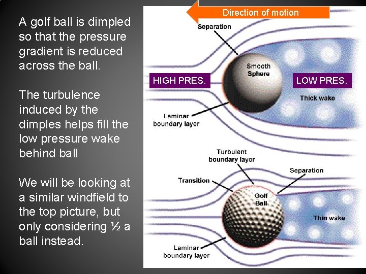 Direction of motion A golf ball is dimpled so that the pressure gradient is