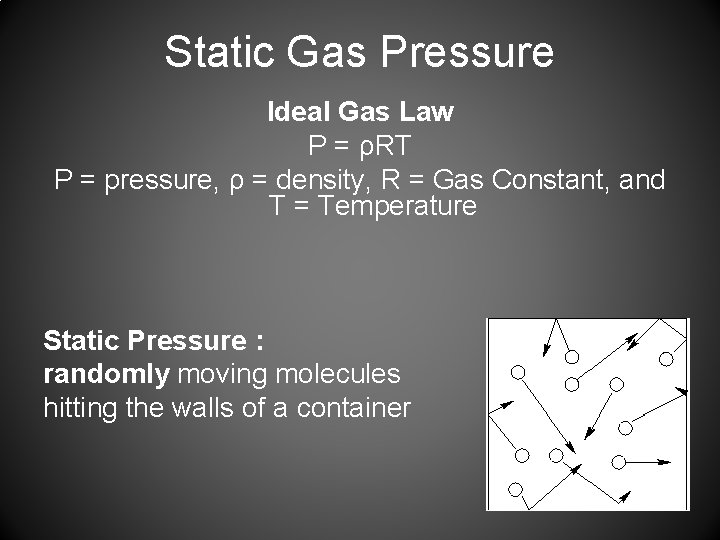 Static Gas Pressure Ideal Gas Law P = ρRT P = pressure, ρ =