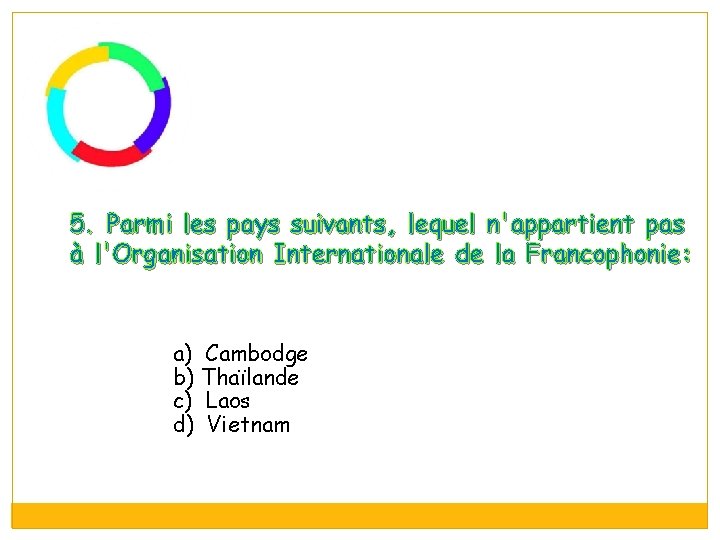 5. Parmi les pays suivants, lequel n'appartient pas à l'Organisation Internationale de la Francophonie: