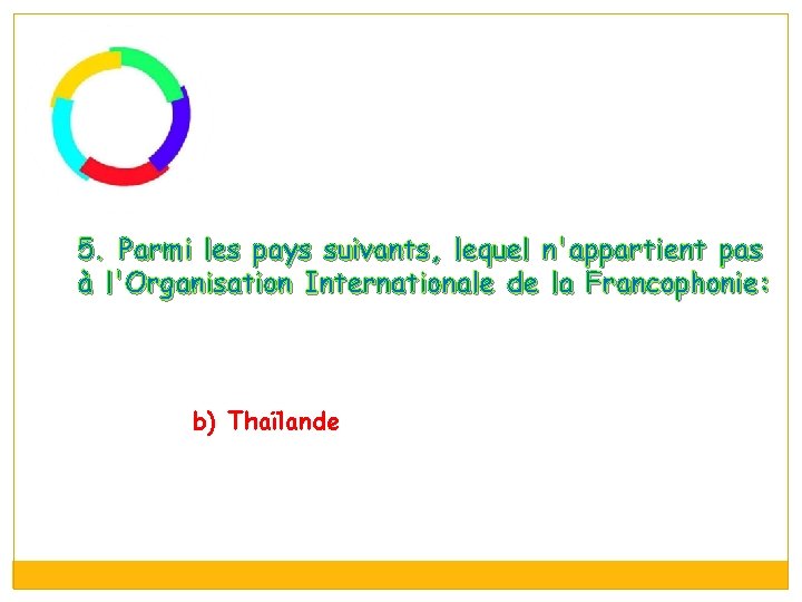 5. Parmi les pays suivants, lequel n'appartient pas à l'Organisation Internationale de la Francophonie: