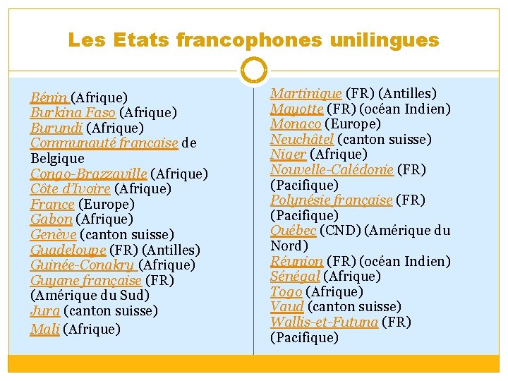 Les Etats francophones unilingues Bénin (Afrique) Burkina Faso (Afrique) Burundi (Afrique) Communauté française de