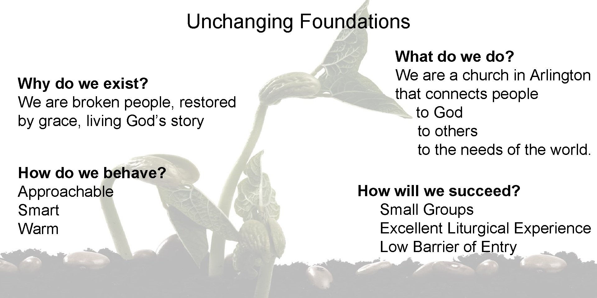 Unchanging Foundations What do we do? We are a church in Arlington that connects