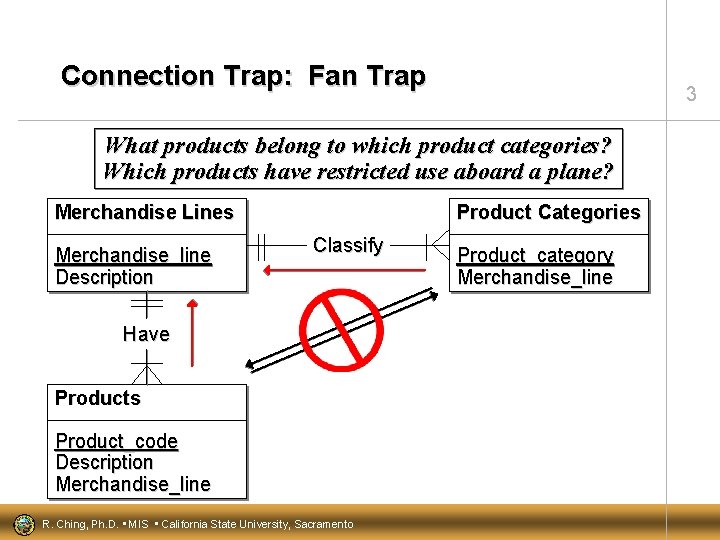 Connection Trap: Fan Trap 3 What products belong to which product categories? Which products