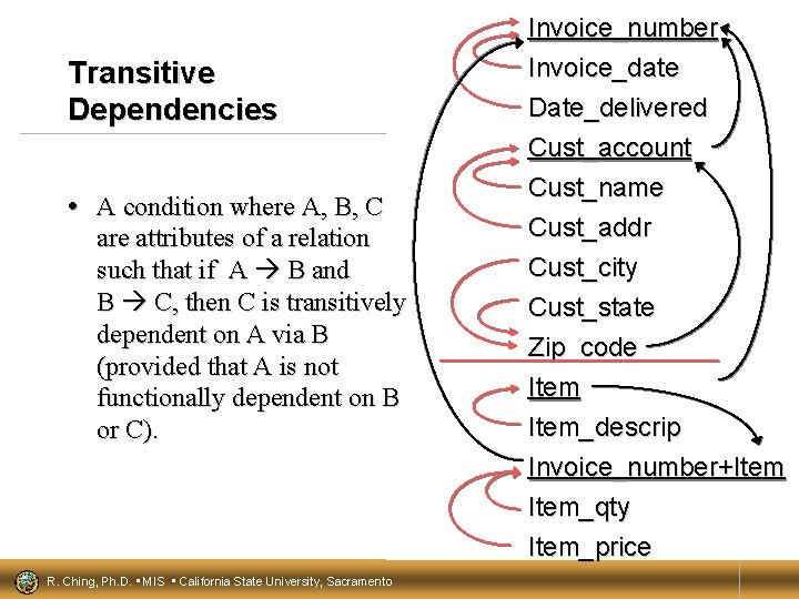 Transitive Dependencies A condition where A, B, C are attributes of a relation such