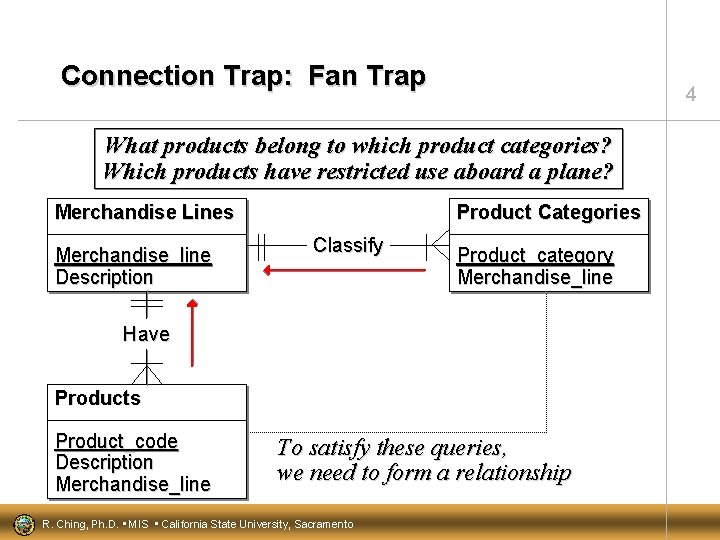 Connection Trap: Fan Trap 4 What products belong to which product categories? Which products