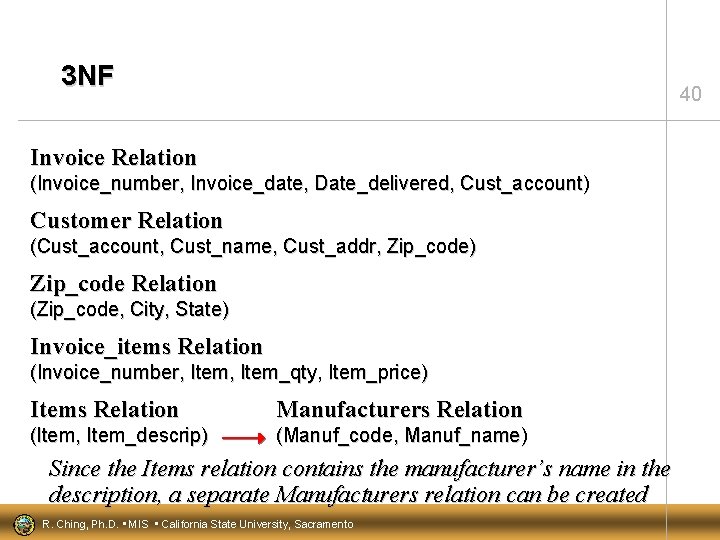 3 NF 40 Invoice Relation (Invoice_number, Invoice_date, Date_delivered, Cust_account) Customer Relation (Cust_account, Cust_name, Cust_addr,