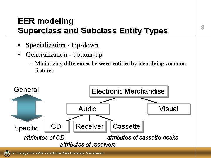 EER modeling Superclass and Subclass Entity Types • Specialization - top-down • Generalization -