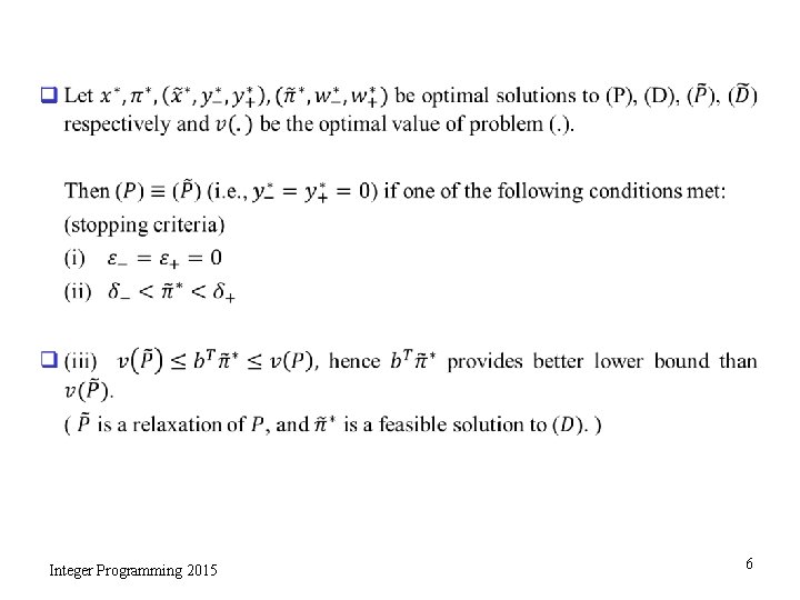 q Integer Programming 2015 6 