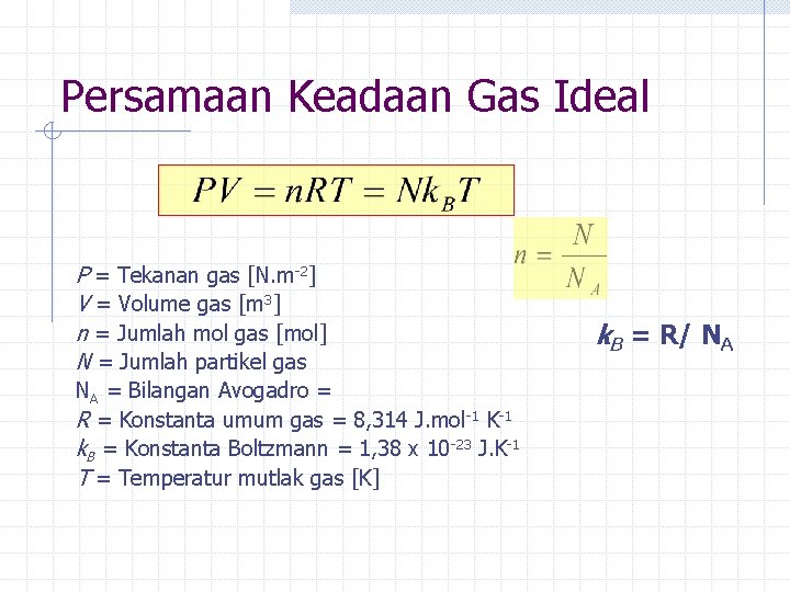 Persamaan Keadaan Gas Ideal P = Tekanan gas [N. m-2] V = Volume gas