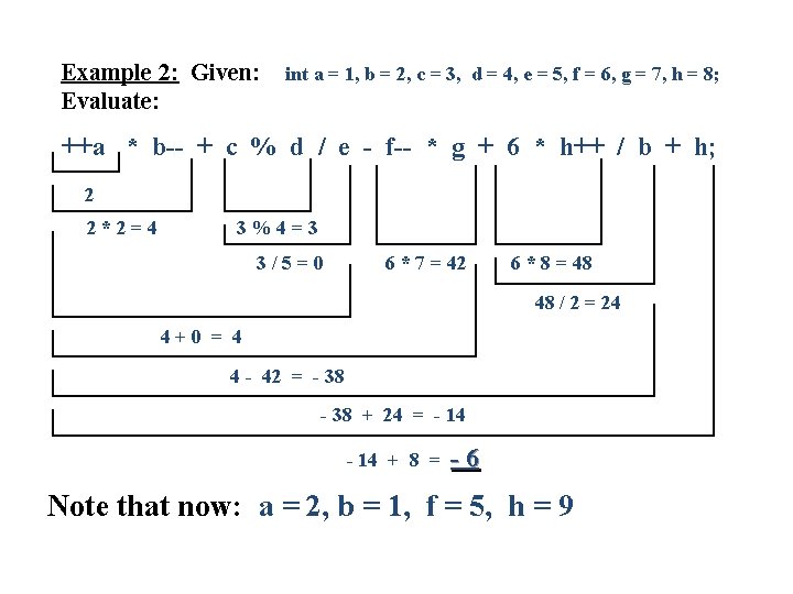 Example 2: Given: Evaluate: int a = 1, b = 2, c = 3,