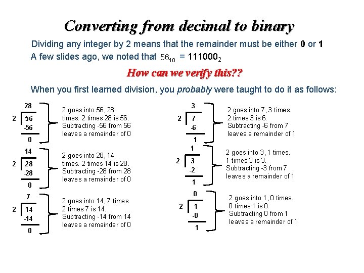 Converting from decimal to binary Dividing any integer by 2 means that the remainder