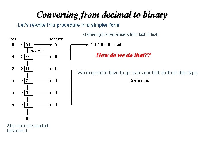 Converting from decimal to binary Let’s rewrite this procedure in a simpler form Gathering Converting from decimal to binary Let’s rewrite this procedure in a simpler form Gathering