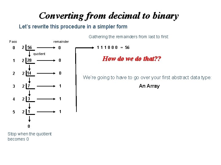 Converting from decimal to binary Let’s rewrite this procedure in a simpler form Gathering