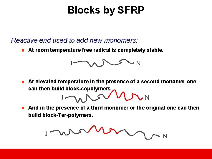 Blocks by SFRP Reactive end used to add new monomers: n At room temperature