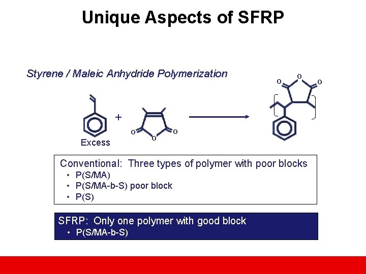 Unique Aspects of SFRP Styrene / Maleic Anhydride Polymerization O O + O Excess