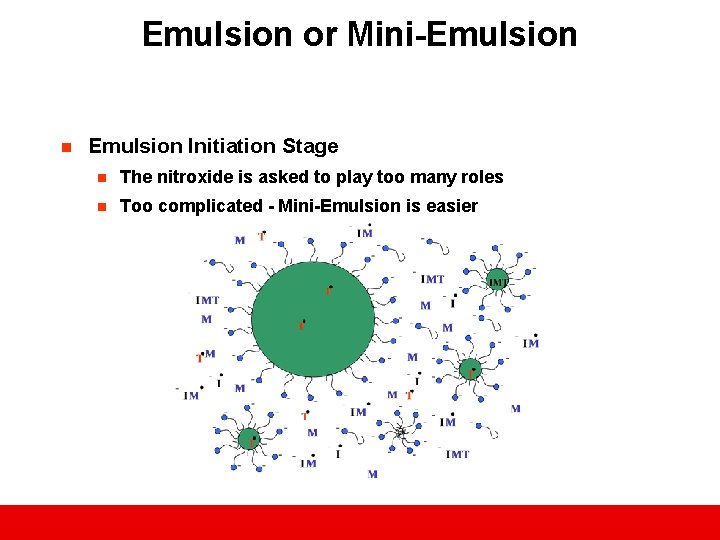 Emulsion or Mini-Emulsion n Emulsion Initiation Stage n The nitroxide is asked to play