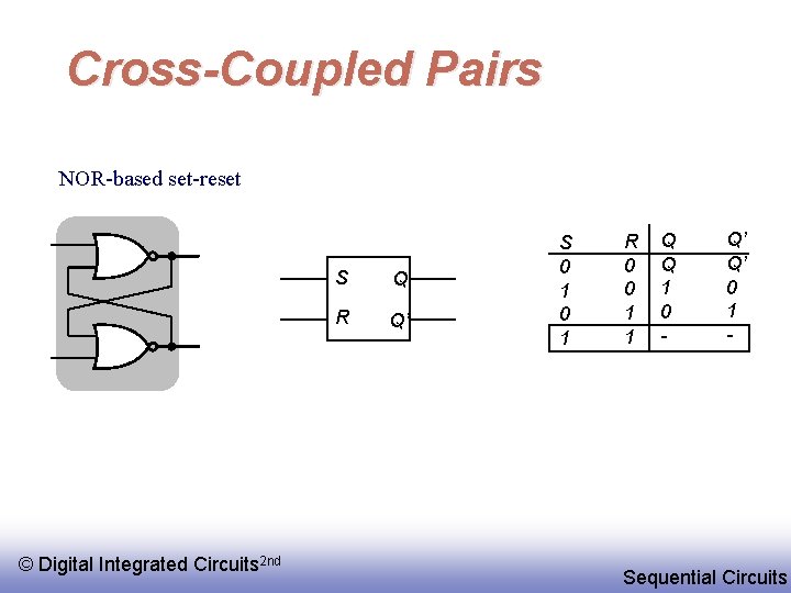 Cross-Coupled Pairs NOR-based set-reset © Digital Integrated Circuits 2 nd S Q R Q’