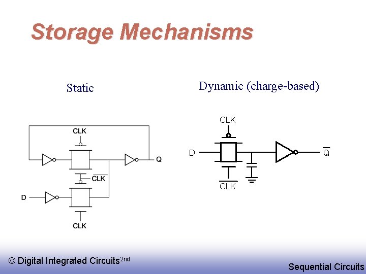 Storage Mechanisms Dynamic (charge-based) Static CLK D Q CLK © Digital Integrated Circuits 2