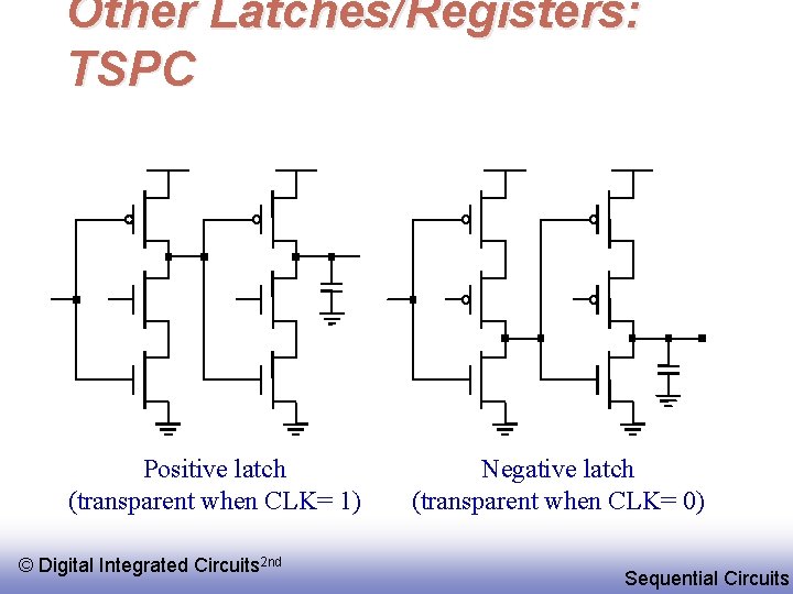 Other Latches/Registers: TSPC Positive latch (transparent when CLK= 1) © Digital Integrated Circuits 2
