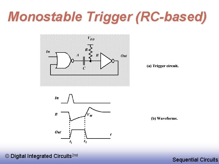 Monostable Trigger (RC-based) © Digital Integrated Circuits 2 nd Sequential Circuits 