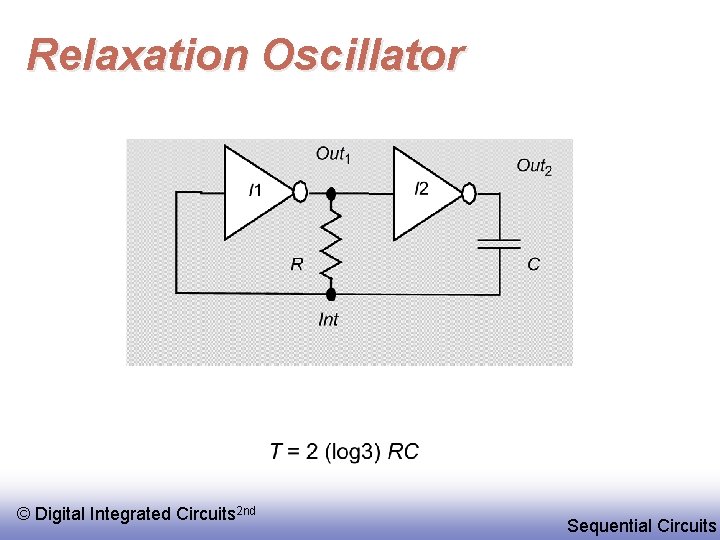 Relaxation Oscillator © Digital Integrated Circuits 2 nd Sequential Circuits 