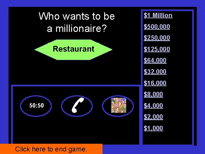 Who wants to be a millionaire? $1 Million $500, 000 $250, 000 Restaurant $125,