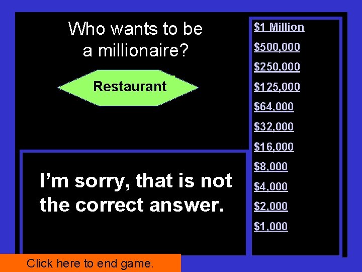Who wants to be a millionaire? $1 Million $500, 000 $250, 000 Restaurant $125,