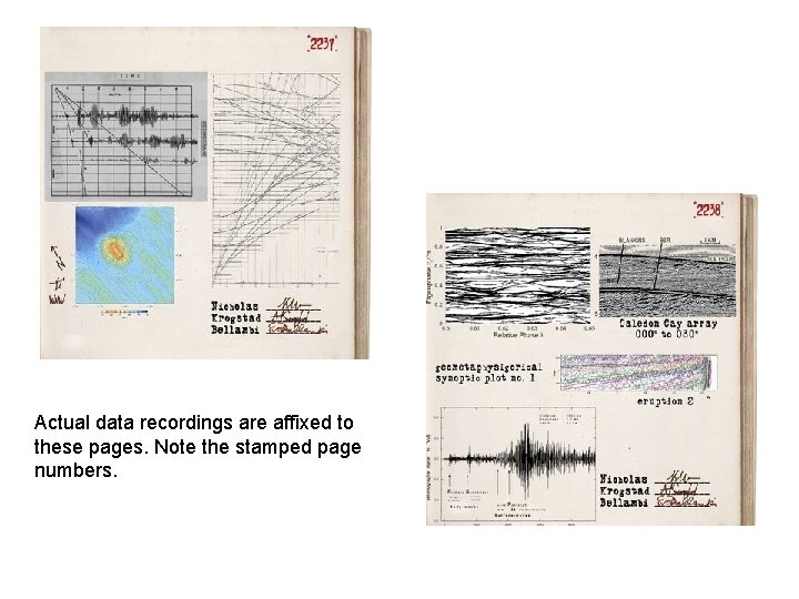 Actual data recordings are affixed to these pages. Note the stamped page numbers. 
