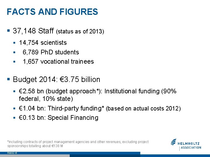 FACTS AND FIGURES § 37, 148 Staff (status as of 2013) § 14, 754