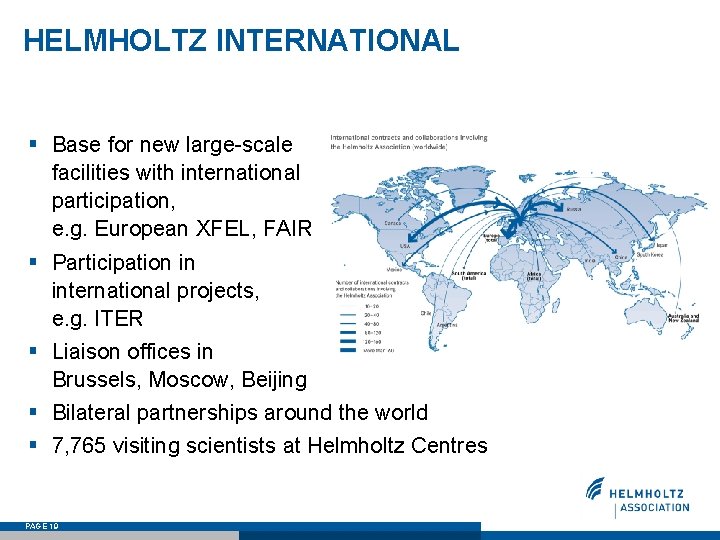 HELMHOLTZ INTERNATIONAL § Base for new large-scale facilities with international participation, e. g. European