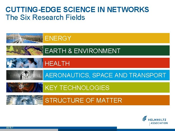 CUTTING-EDGE SCIENCE IN NETWORKS The Six Research Fields ENERGY EARTH & ENVIRONMENT HEALTH AERONAUTICS,