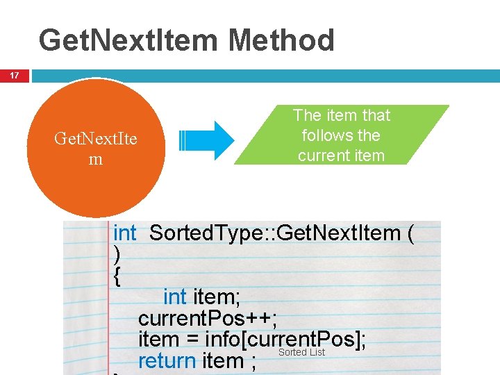 Get. Next. Item Method 17 Get. Next. Ite m The item that follows the