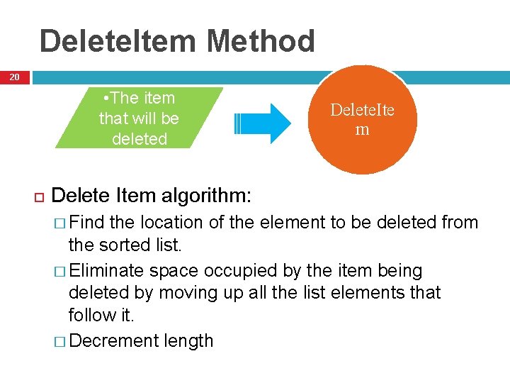 Delete. Item Method 20 • The item that will be deleted Delete. Ite m