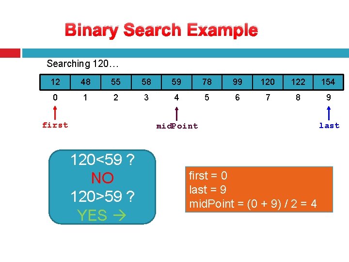Binary Search Example Searching 120… 12 48 55 58 59 78 99 120 122