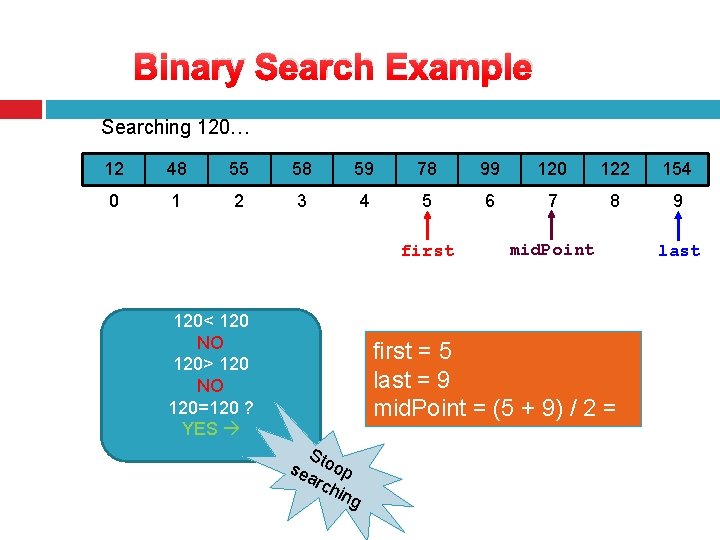 Binary Search Example Searching 120… 12 48 55 58 59 78 99 120 122