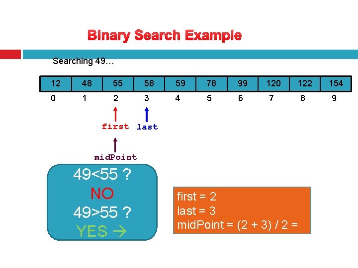 Binary Search Example Searching 49… 12 48 55 58 59 78 99 120 122