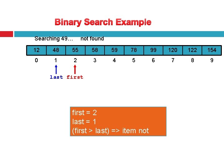 Binary Search Example Searching 49… not found 12 48 55 58 59 78 99