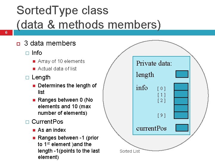 6 Sorted. Type class (data & methods members) 3 data members � Info �