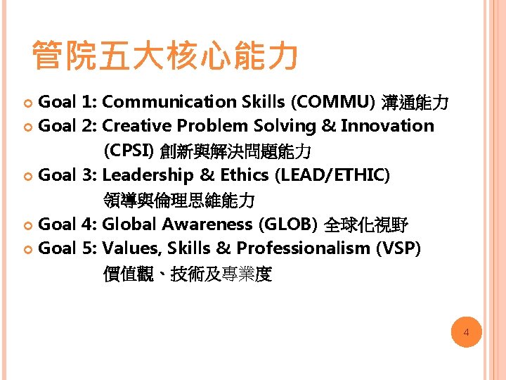 管院五大核心能力 Goal 1: Communication Skills (COMMU) 溝通能力 Goal 2: Creative Problem Solving & Innovation
