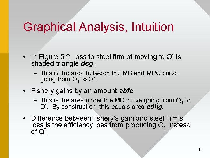 Graphical Analysis, Intuition • In Figure 5. 2, loss to steel firm of moving