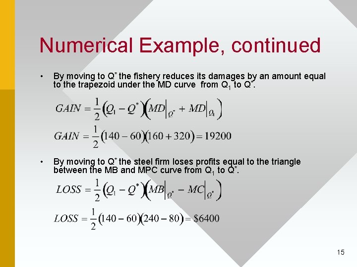Numerical Example, continued • By moving to Q* the fishery reduces its damages by