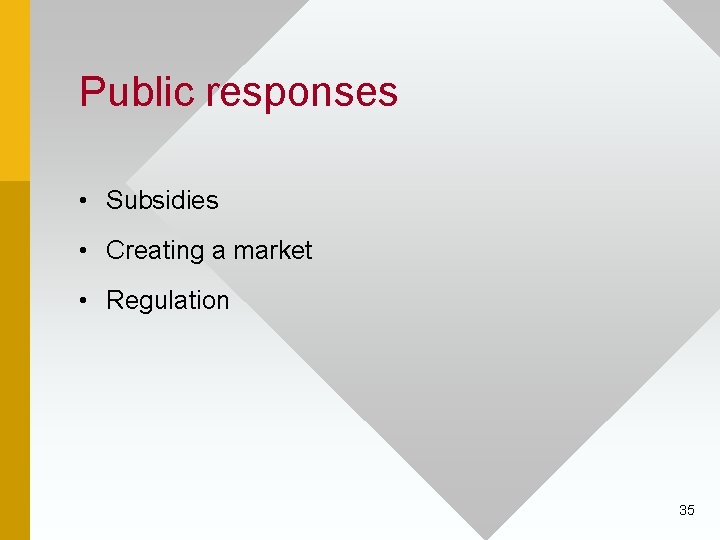 Public responses • Subsidies • Creating a market • Regulation 35 